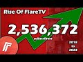 The Rise Of FlareTV 0 to 2 Million - (2018 to 2023)