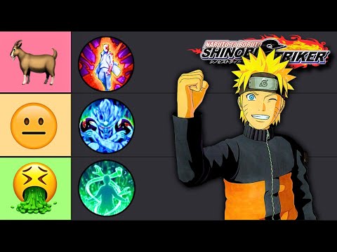 I Ranked Every Ultimate in Naruto to Boruto Shinobi Striker