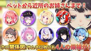 近所に住むお姉さん候補多数！/ラプラスダークネス/夏色まつり/姫森ルーナ/さくらみこ/アキローゼンタール/星街すいせい/ハコスベールズ/