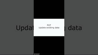 HTTP Methods Explained