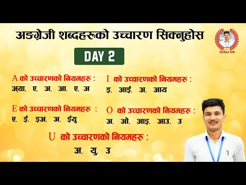 English Pronunciation Day 2 Vowel Sound with Suraj Sir