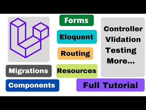 1 Laravel 9 Essentials Tutorial Tools we Need for Laravel