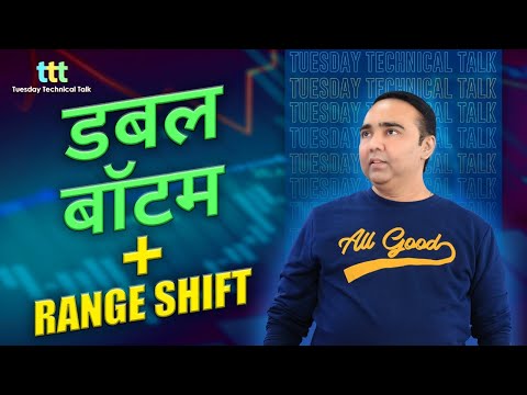 Double Bottom + Range Shift | Tuesday Technical Talk | Vishal Malkan