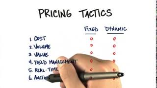 10 Fixed And Dynamic Pricing Tactics quicktime