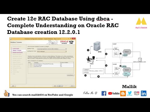 Learn Create 12c RAC Database Using dbca Complete Understanding on ...