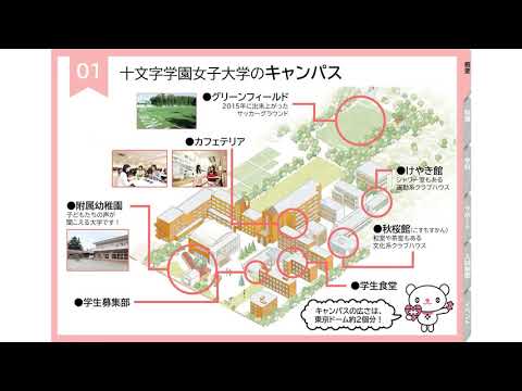 十文字のキャンパス紹介