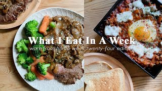 What I Eat: Sirloin Steak with Mushroom Gravy, Miso Chicken, Gochujang Stew... | thatxxRin