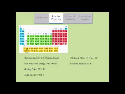 ChemWiki Elemental Minute: Thorium (Chemical Properties)