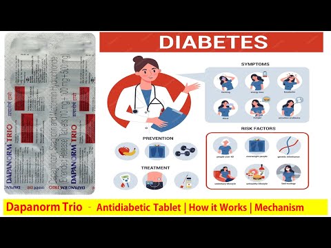 Dapagliflozin10mg Metformin Hydrochloride Tablet