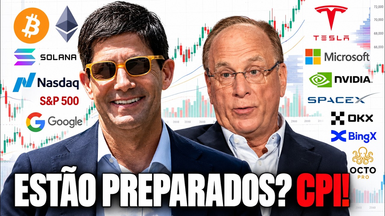 ESTÃO PREPARADOS? BITCOIN, SP500, NASDAQ, XAU