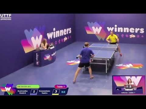 WINners League 11.07.21 Kuzmenko Dmitrii - Inozemtsev Vadim 16:30