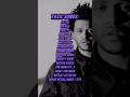 The Weeknd S Discography A Guide To Abel S Music
