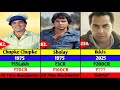 Dharmendra Hit Or Flop Movies Dharmendra All Movies List Sholay Chupke Chupke Ikkis