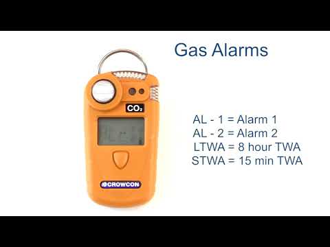 Gasman Alarm Icon