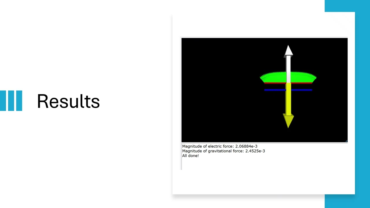 Lab 2 phys 2212 gatech