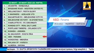 SPOR TOTO 33. HAFTA TAHMİNLERİ. HAFTANIN SÜRPRİZİ KİM? 50 KURUŞ