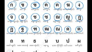 Ep.1 ထိုင်းဗျည်း ၄၄ လုံး
