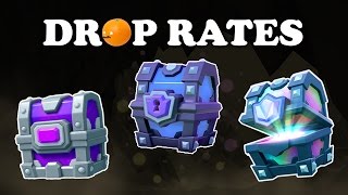 Super Magical / Epic / Legendary Chest Drop Rates [Updated]