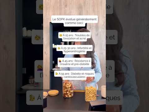 Comment le #SOPK au fil de l’âge