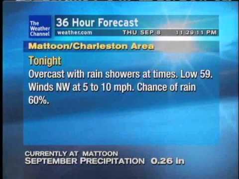 WeatherSTAR XL: I'm Not Listening - Gooding