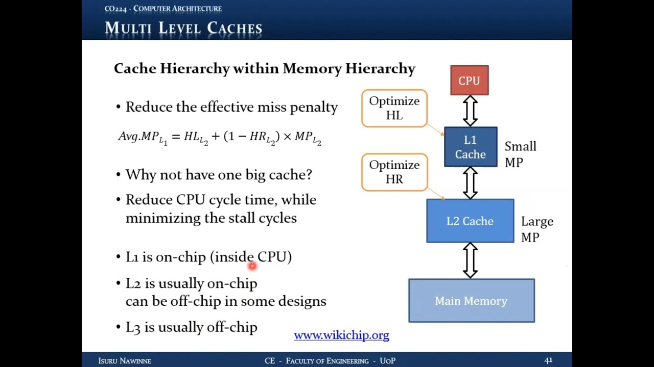 Lecture 17 Video Thumbnail
