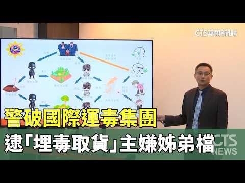 警破國際運毒集團　逮「埋毒取貨」主嫌姊弟檔