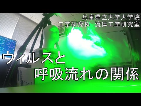 工学研究科実験　マスク周りの呼吸の流れvol.5（ウィルスと呼吸流れの関係）