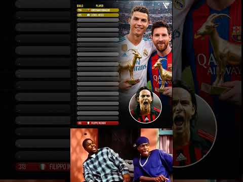 it feels like I didn’t score many goals.” — Filippo InzaghiAn iconic striker.