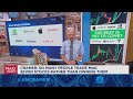 So Many People Trade Mag 7 Stocks Rather Than Owning Them Says Jim Cramer