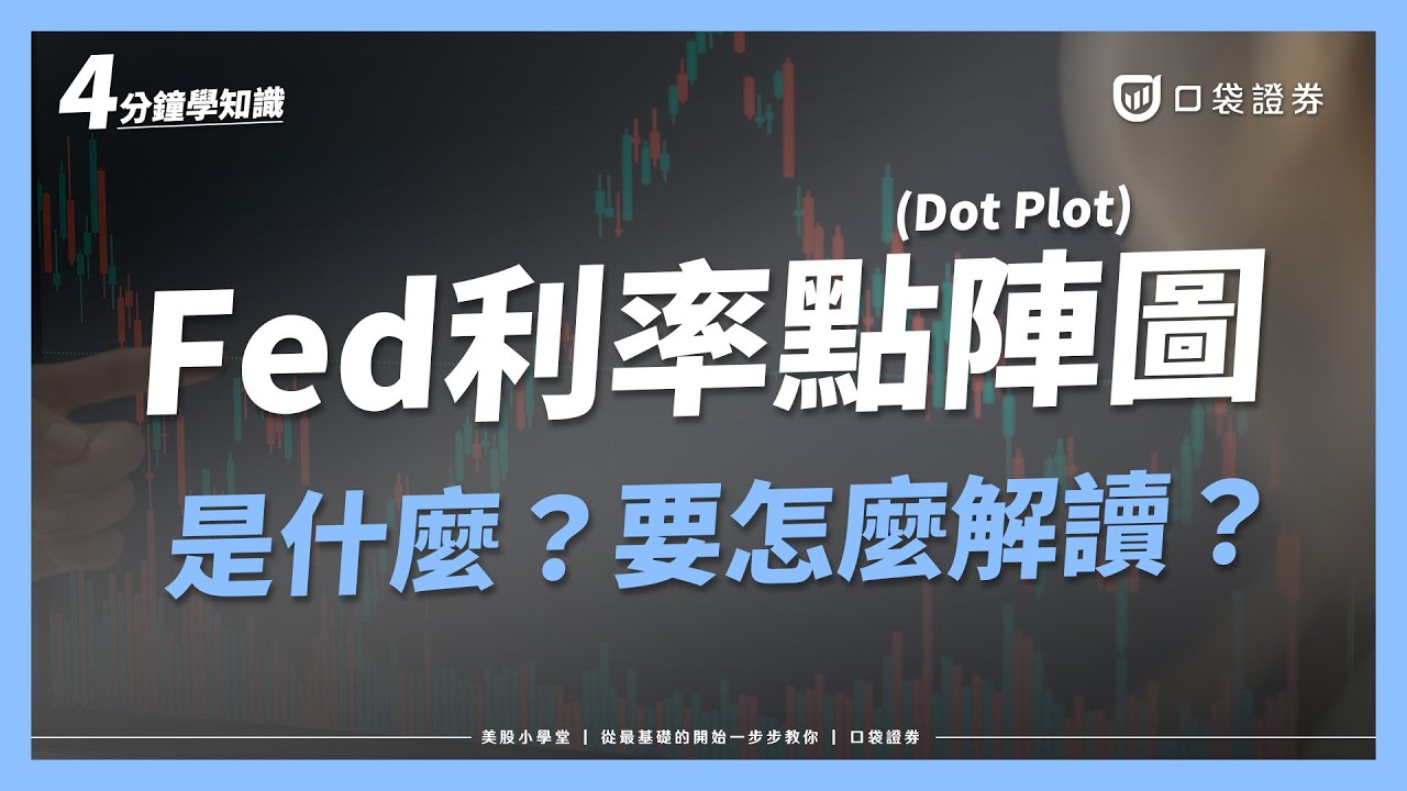 FED點陣圖是什麼?點陣圖要怎麼看?4分鐘教你看懂FOMC對升降息的預測|美股小學堂EP10