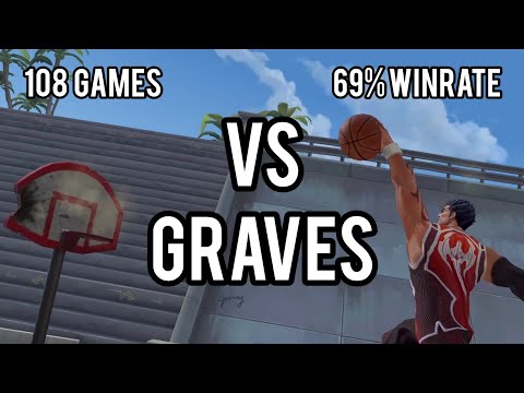 Darius vs Graves (BARON LANE), EMERALD II, Quadrakill, Legendary, 11/2/3 | WILD RIFT