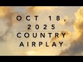 Billboard Top 60 Country Airplay Oct 18 2025