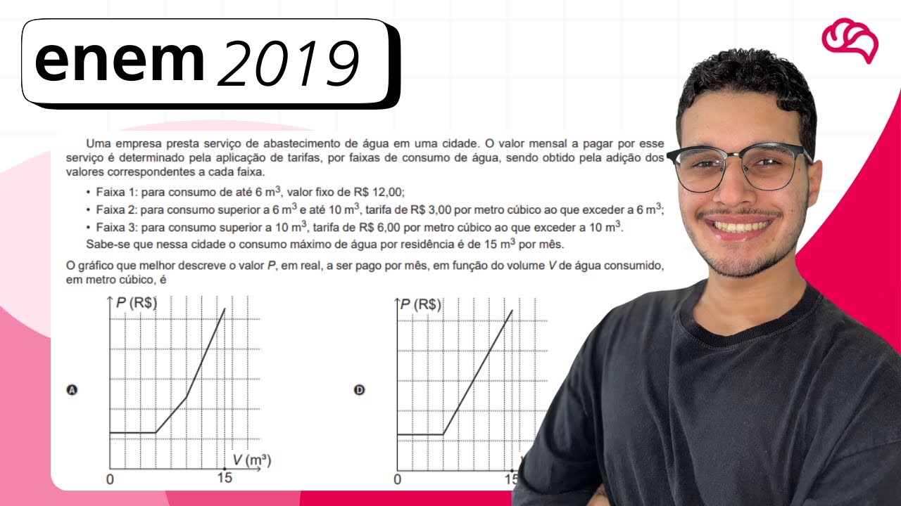 Resolução em Vídeo — Questão 139 ENEM 2019