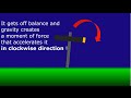 Gyroscopic Precession Explained - The intuitive way (Momentum) Gyroscopic Precession Explained - The intuitive way (Momentum)