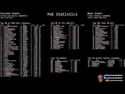 [Path of Exile] (EWC077C) 12 Min Solo Burst