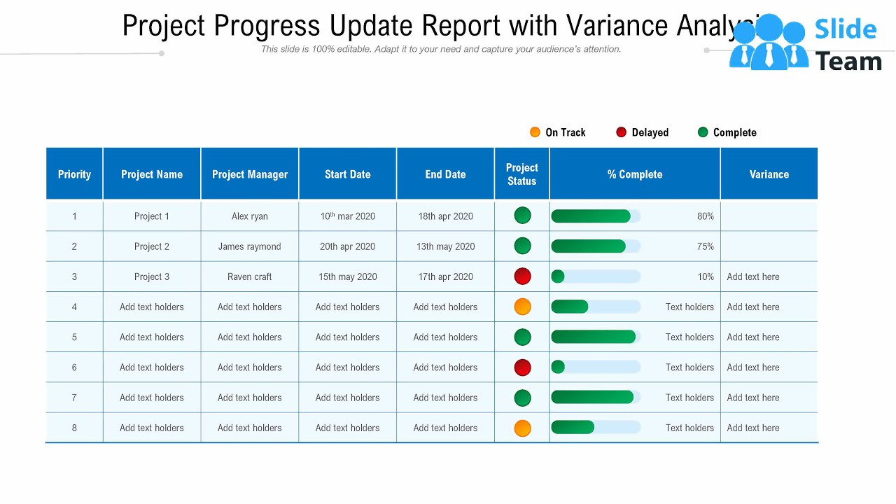 Project Progress Update Report With Variance Analysis