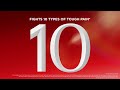Panadol Extra Fights 10 Types Of Tough Pain 15s