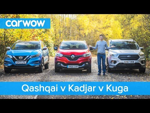 External Review Video p6SrHusXMEg for Renault Kadjar Crossover (2015)