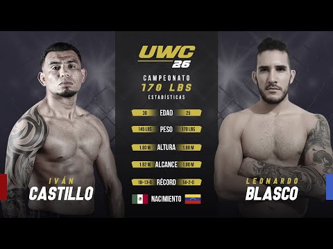 UWC 26 - Highlights - Pelea 12 - Castillo vs Blasco (30-Abr-21)