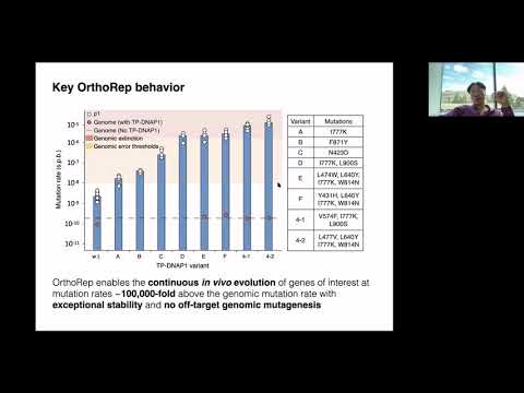 Scientist Stories: Chang Liu, Orthogonal Replication Systems for Rapid Continuous Evolution