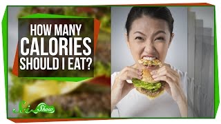 World's Most Asked Questions: How Many Calories Should I Have in a Day?