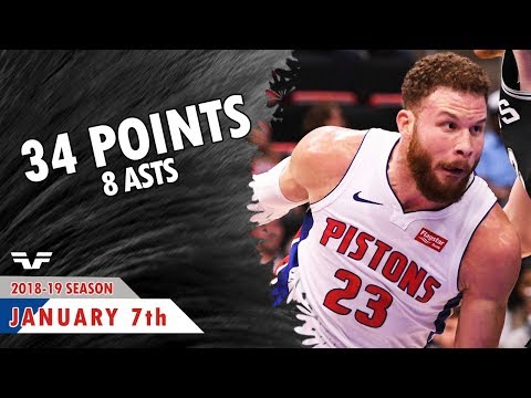 Blake Griffin - 2019.01.07 - Spurs vs Pistons - 34 Pts, 8 Asts