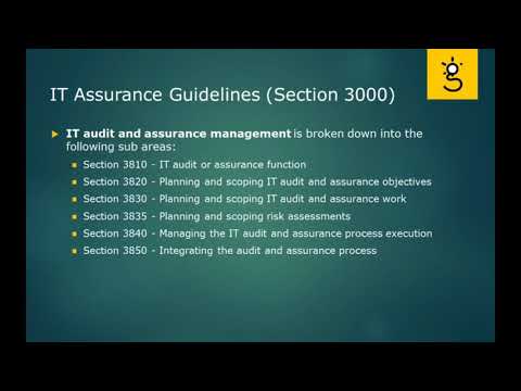 CISA Certification Domain Weighted Overview