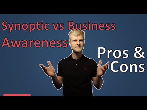 AAT AQ16 Advanced Synoptic or Q22 Business Awareness