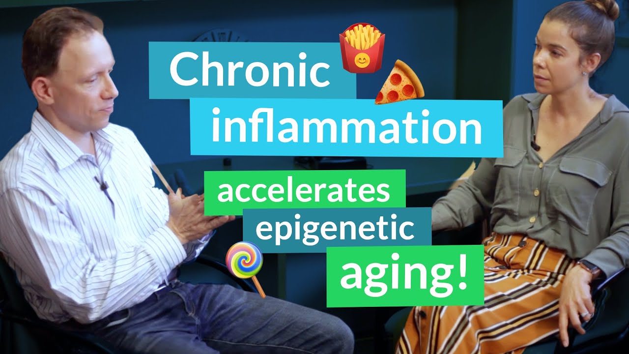 Chronic inflammation accelerates epigenetic aging: transposon and HIV virus-associated aging