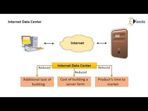 Unveiling The New Age Of Computing Part 1 – A Paradigm Shift