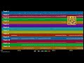 Consuming Fire Hillsong United PRO MIDI Demo By MIDIFILES COM