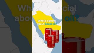 Saudi Arabia's Oil Reserves Remain Critical to Global Energy Security