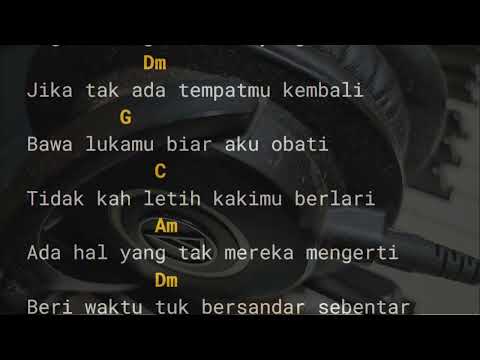 Jiwa Yang Bersedih | Ghea Indrawari | Lirik Lagu dan Chord Gitar  (CAPO FRET 2) D=do