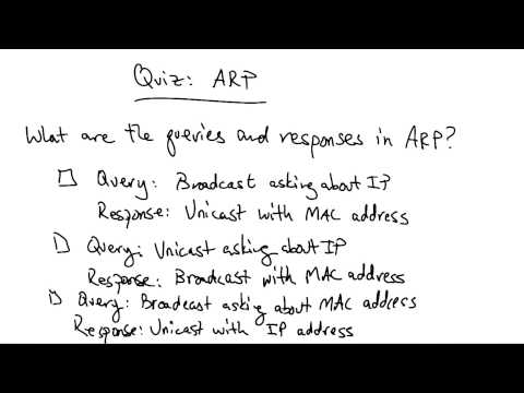 ARP Quiz Georgia Tech Network Implementation
